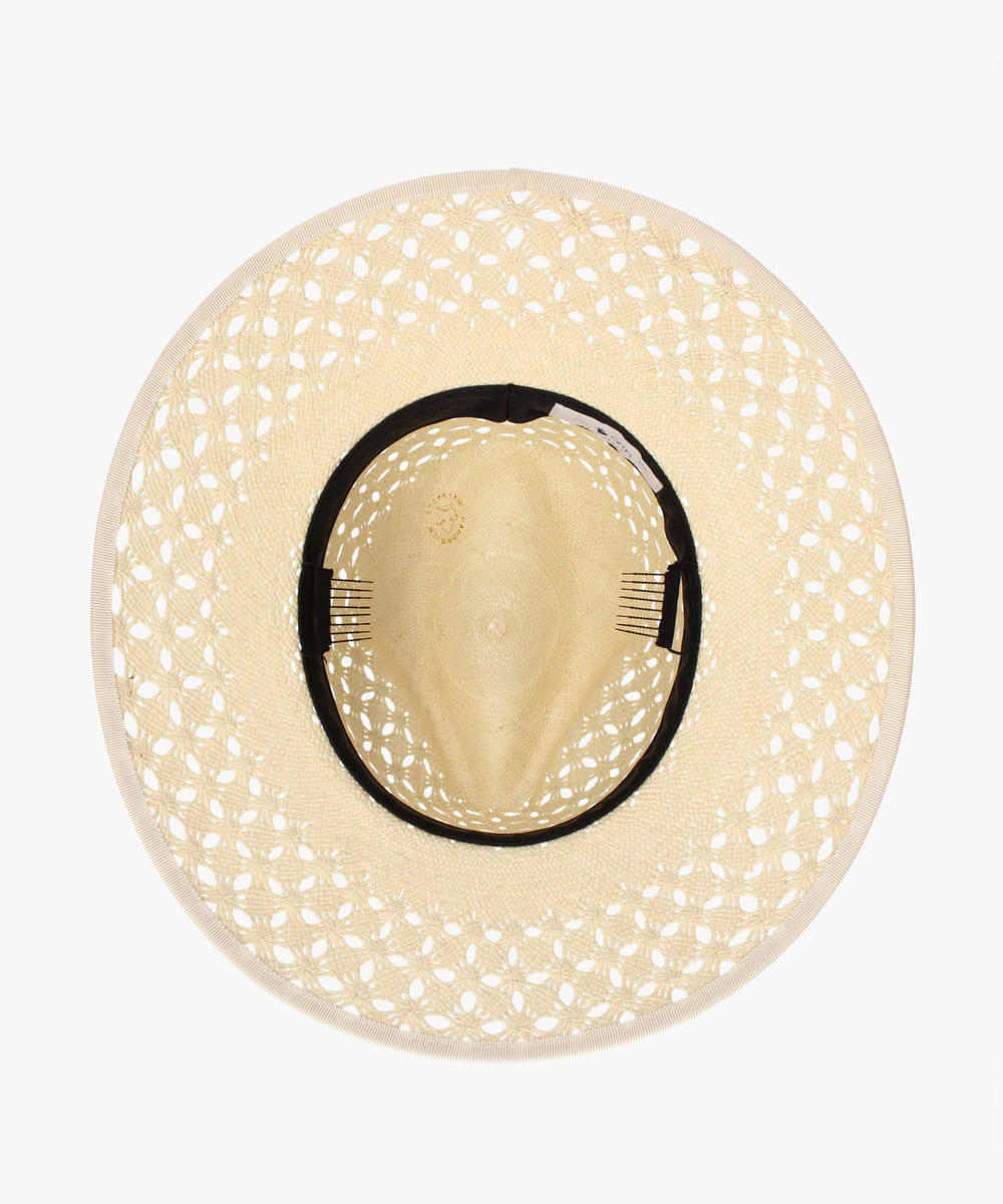 arth  G4 Panama Fedora — 商品写真 11
